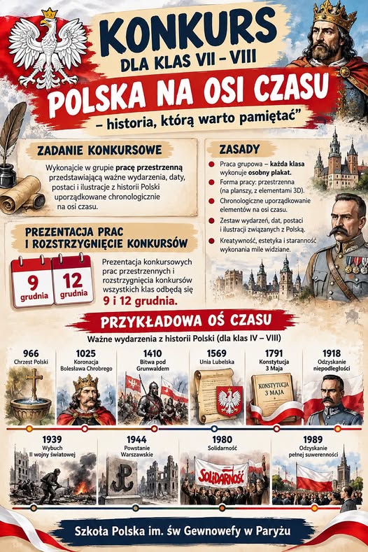 Konkurs dla klas VII–VIII na pracę przestrzenną „Polska na osi czasu”.